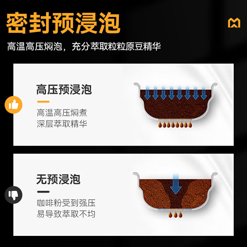  麥大廚B22系列標(biāo)準(zhǔn)款家用無底座1.5kw全自動咖啡機(jī) 