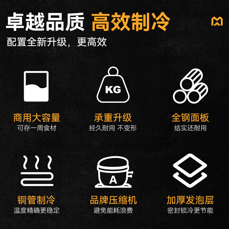 麥大廚1.5M標(biāo)準款175W直冷雙溫工作臺0.6