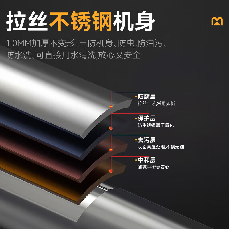麥大廚升級(jí)款左400右1000大小組合爐商用